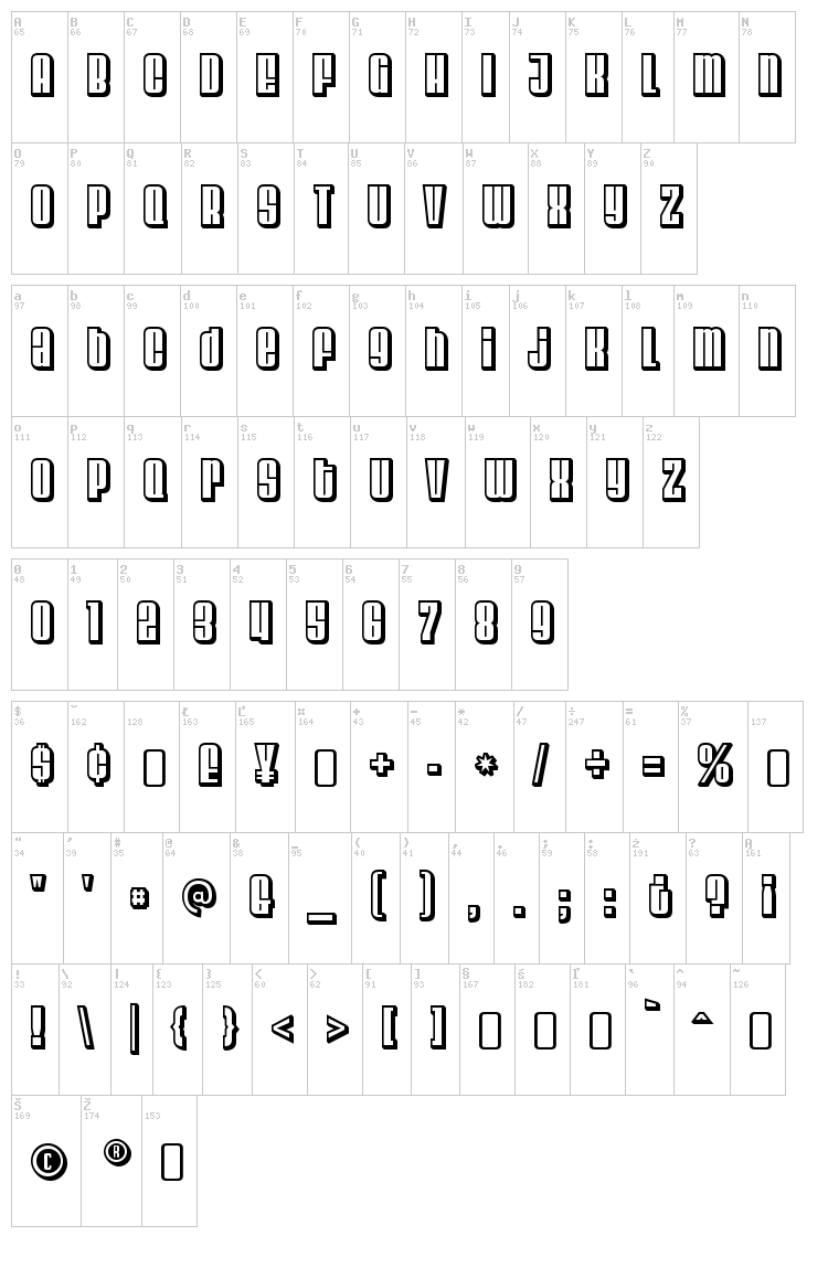 Velvenda font map